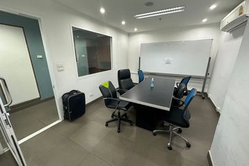 1 Bedroom Office for rent in Phra Khanong, Bangkok near BTS Ekkamai