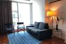 2 Bedroom Condo for rent in Siri On 8, Khlong Toei, Bangkok near BTS Nana