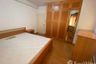 1 Bedroom Condo for sale in City Home Sukhumvit 101/2, Bang Na, Bangkok near BTS Udom Suk