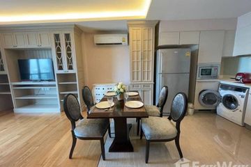2 Bedroom Condo for rent in H condo, Khlong Tan Nuea, Bangkok near BTS Phrom Phong