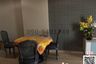 2 Bedroom Condo for rent in Bangkok Horizon Ramkhamhaeng, Hua Mak, Bangkok near MRT Lam Sali