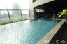 1 Bedroom Condo for Sale or Rent in Noble Remix, Khlong Tan, Bangkok near BTS Thong Lo