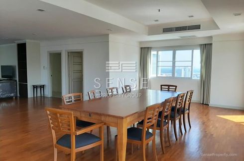 4 Bedroom Condo for rent in Baan Suan Plu, Thung Maha Mek, Bangkok