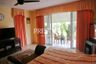 6 Bedroom House for sale in Swiss Paradise Village, Nong Prue, Chonburi