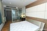 2 Bedroom Condo for rent in KEYNE BY SANSIRI, Khlong Tan, Bangkok near BTS Thong Lo