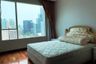 2 Bedroom Condo for rent in Wilshire Condo, Khlong Toei, Bangkok near BTS Phrom Phong