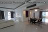 4 Bedroom Condo for sale in Sukhumvit City Resort, Khlong Toei Nuea, Bangkok near BTS Nana