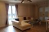 1 Bedroom Condo for sale in European Central Place, Khlong Toei Nuea, Bangkok near BTS Asoke