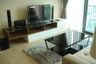 1 Bedroom Condo for rent in Noble Remix, Khlong Tan, Bangkok near BTS Thong Lo