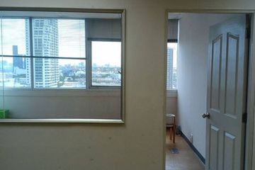 1 Bedroom Office for rent in Phra Khanong, Bangkok near BTS Ekkamai