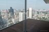 2 Bedroom Condo for sale in The Ritz - Carlton Residences at MahaNakhon, Silom, Bangkok near BTS Chong Nonsi
