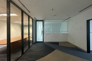 1 Bedroom Office for rent in Khlong Tan, Bangkok