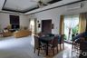 3 Bedroom Villa for rent in Choeng Thale, Phuket
