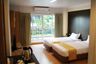 189 Bedroom Hotel / Resort for sale in Khlong Chan, Bangkok