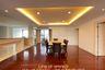 2 Bedroom Condo for Sale or Rent in Prime Mansion One, Khlong Toei Nuea, Bangkok near MRT Phetchaburi