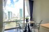 2 Bedroom Condo for sale in Four Seasons Private Residences, Thung Wat Don, Bangkok near BTS Saphan Taksin