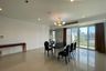 4 Bedroom Apartment for rent in Khlong Tan Nuea, Bangkok