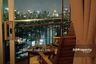 2 Bedroom Condo for Sale or Rent in Bang Kapi, Bangkok