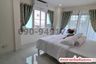 3 Bedroom House for rent in Tha It, Nonthaburi