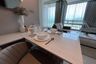 1 Bedroom Condo for rent in Chang Phueak, Chiang Mai