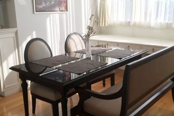 2 Bedroom Condo for rent in Millennium Residence, Khlong Toei, Bangkok near BTS Asoke