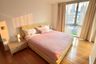 2 Bedroom Condo for rent in The Legend Saladaeng, Silom, Bangkok near MRT Silom