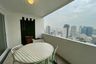 3 Bedroom Condo for sale in Regent on the Park 2, Khlong Tan Nuea, Bangkok near BTS Ekkamai