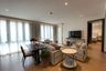 2 Bedroom Condo for rent in The Reserve Sukhumvit 61, Khlong Tan Nuea, Bangkok near BTS Ekkamai