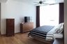 2 Bedroom Condo for rent in Hyde Sukhumvit 13, Khlong Toei Nuea, Bangkok near BTS Nana