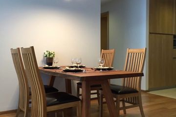 2 Bedroom Condo for rent in Hyde Sukhumvit 13, Khlong Toei Nuea, Bangkok near BTS Nana
