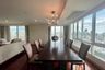 Apartment for rent in Khlong Tan Nuea, Bangkok near BTS Phrom Phong