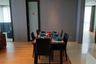 2 Bedroom Condo for rent in BEATNIQ Sukhumvit 32, Khlong Tan, Bangkok near BTS Thong Lo