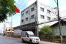 Warehouse / Factory for sale in Rop Wiang, Chiang Rai