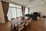 3 Bedroom House for rent in VIVE Rama 9, Saphan Sung, Bangkok