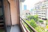 Condo for rent in Adamas Phahonyotin, Phaya Thai, Bangkok near BTS Ari