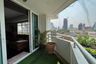 3 Bedroom Condo for rent in La Cascade, Khlong Tan Nuea, Bangkok near BTS Thong Lo