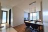 2 Bedroom Condo for rent in BEATNIQ Sukhumvit 32, Khlong Tan, Bangkok near BTS Thong Lo