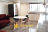 4 Bedroom House for rent in Khlong Tan, Bangkok near BTS Phrom Phong