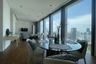 2 Bedroom Condo for rent in The Ritz - Carlton Residences at MahaNakhon, Silom, Bangkok near BTS Chong Nonsi