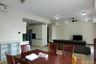 2 Bedroom Condo for rent in Aguston Sukhumvit 22, Khlong Toei, Bangkok near MRT Queen Sirikit National Convention Centre