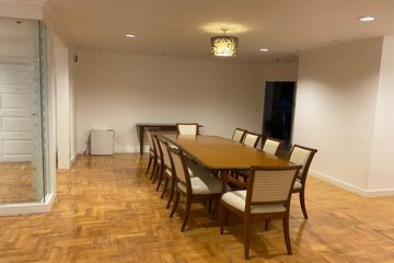 3 Bedroom Condo for sale in Kallista Mansion, Khlong Toei Nuea, Bangkok near BTS Nana