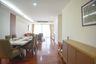 2 Bedroom Condo for rent in Khlong Toei, Bangkok near BTS Asoke