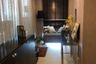 2 Bedroom Condo for Sale or Rent in Bang Khlo, Bangkok