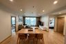2 Bedroom Condo for rent in Shama Sukhumvit, Khlong Toei, Bangkok near BTS Nana