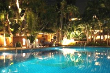 40 Bedroom Hotel / Resort for sale in Na Kluea, Chonburi