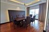 4 Bedroom Condo for rent in Royal Residence Park, Lumpini, Bangkok near BTS Ratchadamri