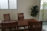 3 Bedroom House for rent in Khlong Nueng, Pathum Thani