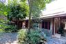 1 Bedroom House for rent in Nam Phrae, Chiang Mai