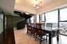 4 Bedroom Condo for rent in The Met, Thung Maha Mek, Bangkok near BTS Chong Nonsi