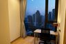 2 Bedroom Condo for rent in Anil Sathorn 12, Silom, Bangkok near BTS Sueksa Witthaya